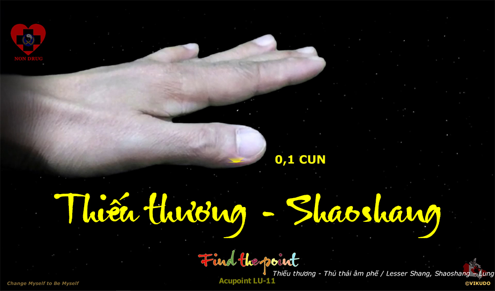 Acupoint LU11 _ Lesser Shang, Shaoshang – Lung _ LU-11